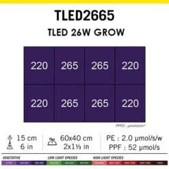 Secret Jardin TLED Grow 21 Secret Jardin TLED Grow -Garden Care Hub 0 to 300w secret jardin tled grow 40328323334359