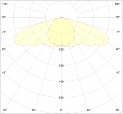 DLI Joule Series 1000W 240V DC Full Fixture 11 DLI Joule Series 1000W 240V DC Full Fixture -Garden Care Hub 1000w hps light kit dli joule series 1000w 240v dc full fixture 39913765109975
