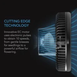 AC Infinity Cloudray A9 EC *MANUAL* Clip Fan (AC-CCA9) 10 AC Infinity Cloudray A9 EC *MANUAL* Clip Fan (AC-CCA9) -Garden Care Hub air movement fan ac infinity cloudray a9 clip fan manual 39152189964503