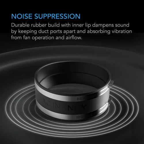 AC Infinity Noise Reduction Clamp / Coupler 4 AC Infinity Noise Reduction Clamp / Coupler - Image 4