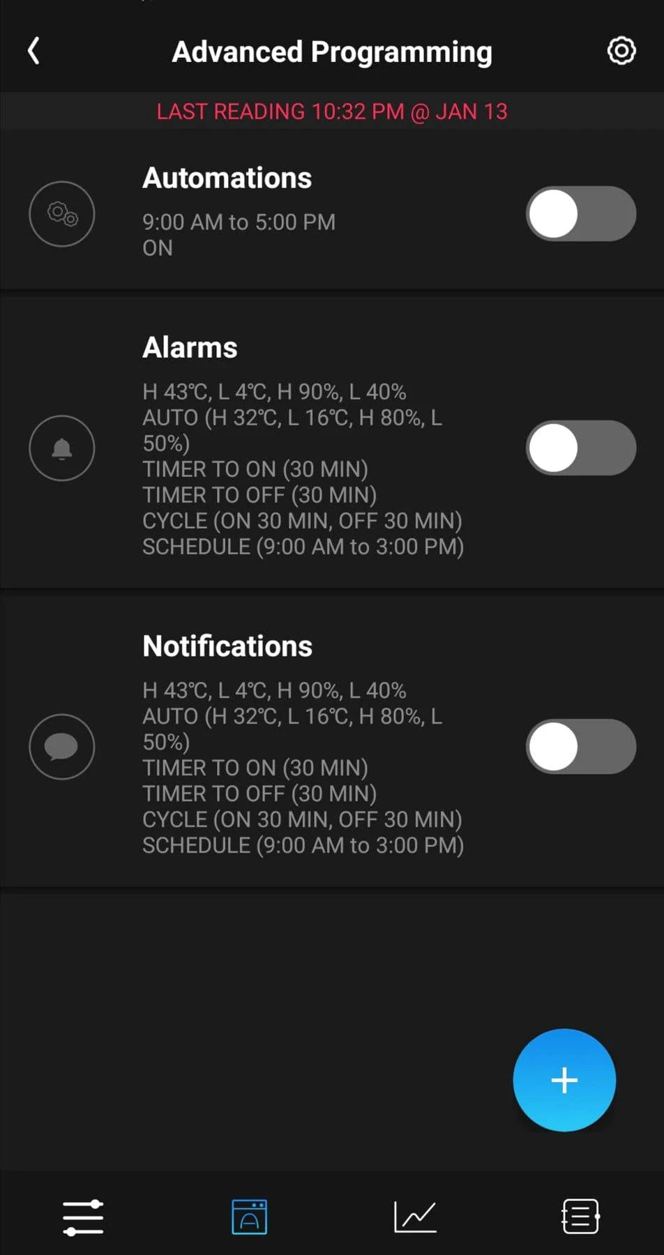 AC Infinity UIS Controller 67A 8 AC Infinity UIS Controller 67A - Image 8