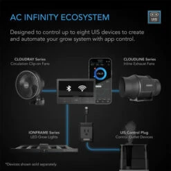 AC Infinity UIS Controller 69 Pro Plus (8 Ports With Wifi + Bluetooth) 13 AC Infinity UIS Controller 69 Pro Plus (8 Ports With Wifi + Bluetooth) -Garden Care Hub fan controller ac infinity uis controller 69 pro 8 ports with wifi bluetooth 39536526983383