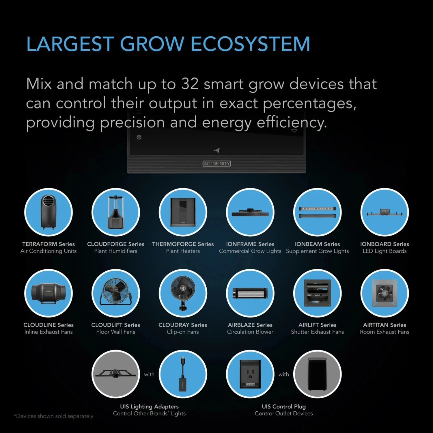 AC Infinity UIS Controller AI+ – 8-Port Smart Grow Room Controller (WiFi + Bluetooth) CTR89Q 3 AC Infinity UIS Controller AI+ – 8-Port Smart Grow Room Controller (WiFi + Bluetooth) CTR89Q - Image 3