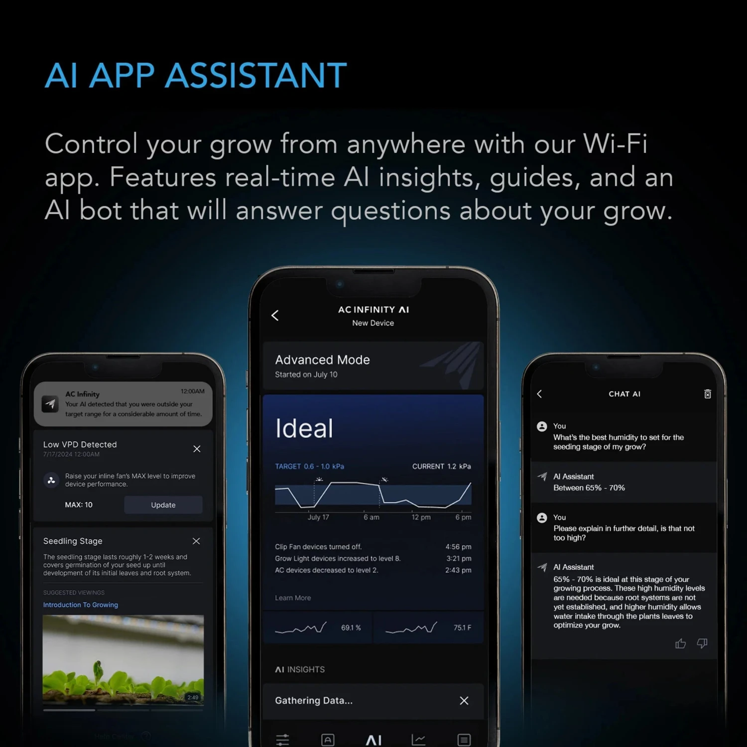AC Infinity UIS Controller AI+ – 8-Port Smart Grow Room Controller (WiFi + Bluetooth) CTR89Q 5 AC Infinity UIS Controller AI+ – 8-Port Smart Grow Room Controller (WiFi + Bluetooth) CTR89Q - Image 5