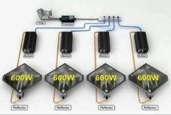 Eco-Technics Powerstar Contactors -Garden Care Hub grow light timer eco technics powerstar contactors 33235522945208