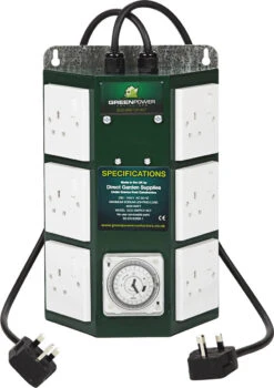 Green Power Contactor