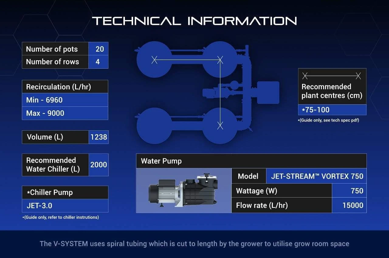 Alien V-System 20 Pot 2 Alien V-System 20 Pot - Image 2