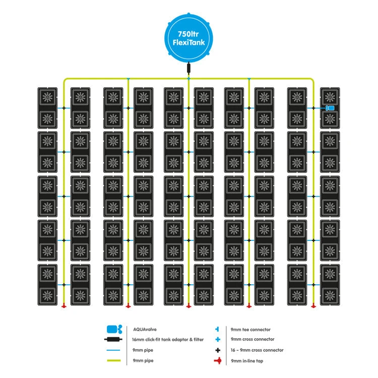 Easy2grow Kit - 100 Pot 2 Easy2grow Kit - 100 Pot - Image 2