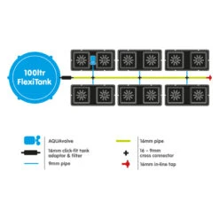 Easy2grow Kit - 12 Pot 8 Easy2grow Kit - 12 Pot -Garden Care Hub grow systems easy2grow kit 12 pot 1153624858