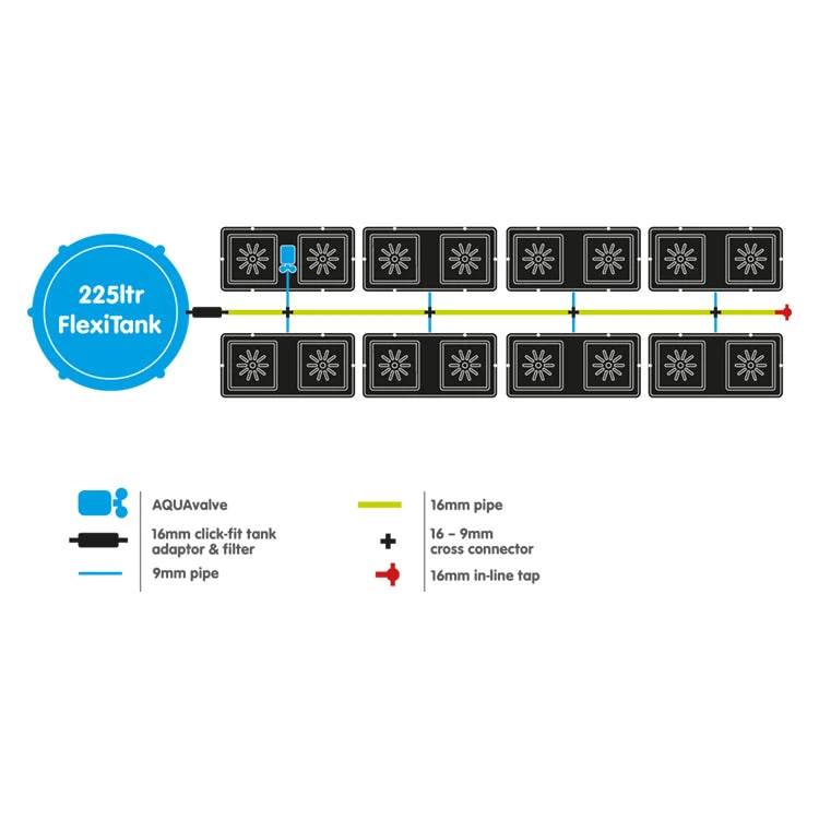 Easy2grow Kit - 16 Pot 3 Easy2grow Kit - 16 Pot - Image 3
