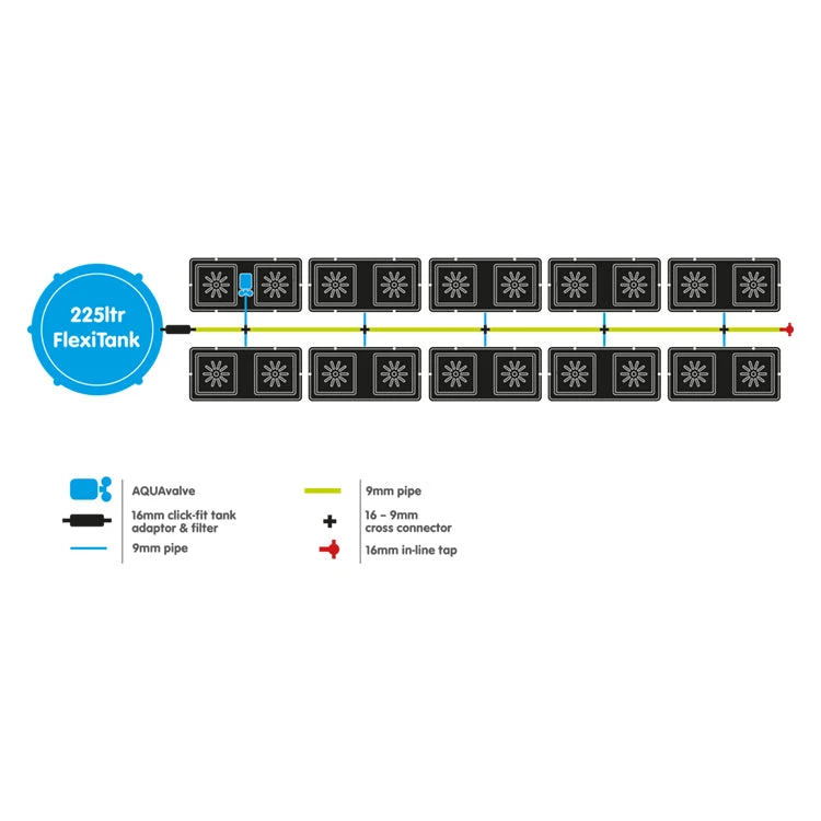 Easy2grow Kit - 20 Pot 2 Easy2grow Kit - 20 Pot - Image 2