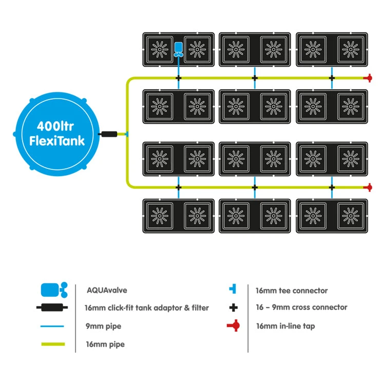 Easy2grow Kit - 24 Pot 2 Easy2grow Kit - 24 Pot - Image 2