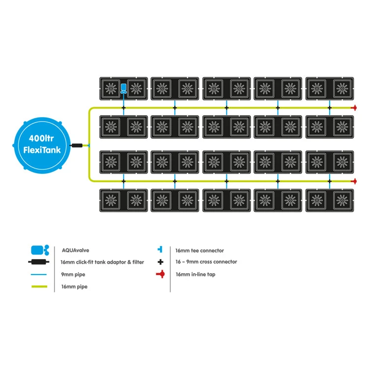 Easy2grow Kit - 40 Pot 2 Easy2grow Kit - 40 Pot - Image 2