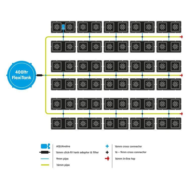 Easy2grow Kit - 60 Pot 2 Easy2grow Kit - 60 Pot - Image 2