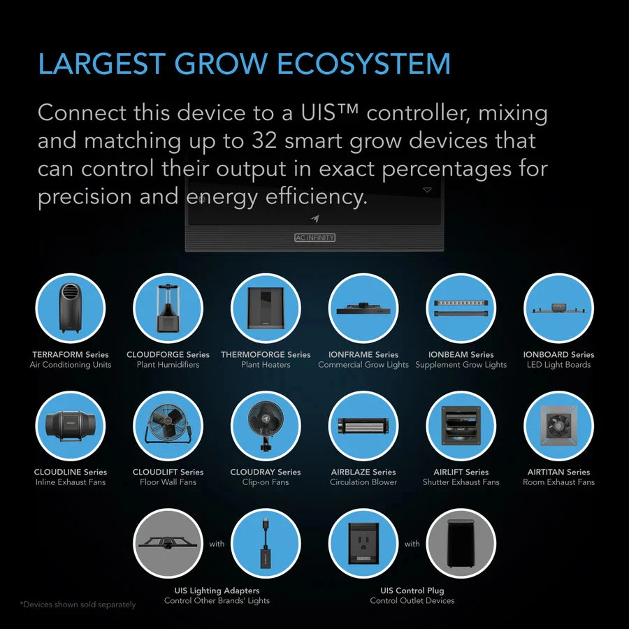 AC Infinity Terraform 7 | AC, Heater, Dehu, Circulator, VPD Controller (AC-ACN5) 7 AC Infinity Terraform 7 | AC, Heater, Dehu, Circulator, VPD Controller (AC-ACN5) - Image 7