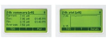 Hanna Groline PH/EC/Temperature Monitor HI-981420 5 Hanna Groline PH/EC/Temperature Monitor HI-981420 - Image 5