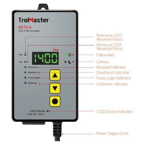 TrolMaster Digital CO2 PPM Controller Beta-8 3 TrolMaster Digital CO2 PPM Controller Beta-8 - Image 3
