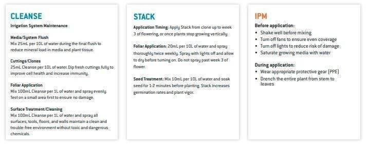 Athena Blended Grow AB 6 Athena Blended Grow AB - Image 6