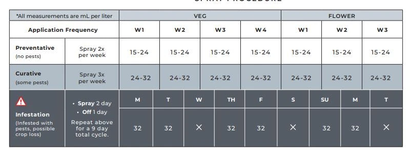 Athena IPW 5 Athena IPW - Image 5