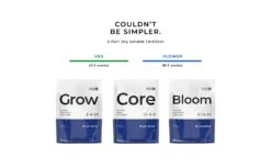Athena Pro Line Starter Mix Kit 8 Athena Pro Line Starter Mix Kit -Garden Care Hub nutrients athena pro starter mix kit 39463678902487