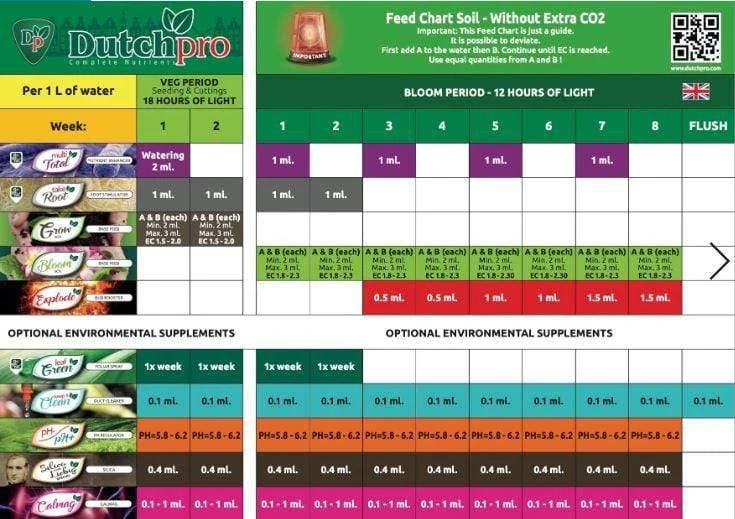 Dutch Pro Explode 5 Dutch Pro Explode - Image 5