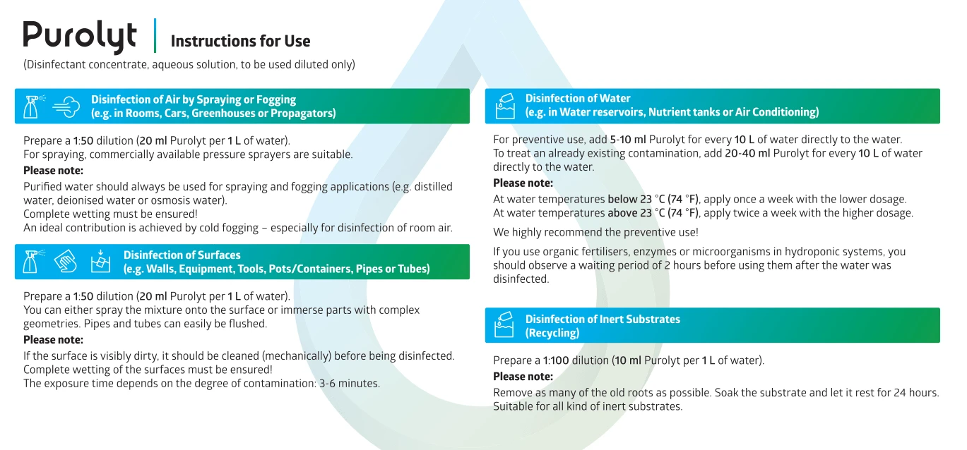 Purolyt Disinfectant Concentrate 4 Purolyt Disinfectant Concentrate - Image 4