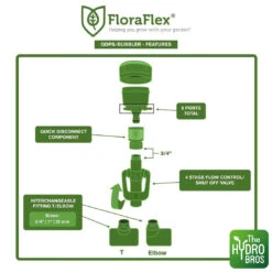FloraFlex Quick Disconnect Pipe System Multi Flow T - 3/4" 6 FloraFlex Quick Disconnect Pipe System Multi Flow T - 3/4" -Garden Care Hub pipes hoses fittings flora flex quick disconnect pipe system multi flow t 3 4 36902253297879