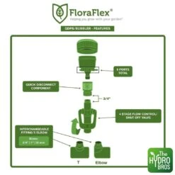 FloraFlex Multi Flow Bubbler 7 FloraFlex Multi Flow Bubbler -Garden Care Hub pipes hoses fittings floraflex multi flow bubbler 38699631771863