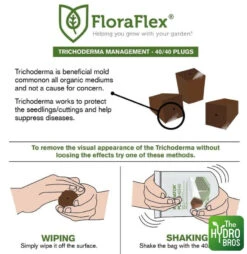 FloraFlex / 40|40 Coco Plugs - 50 Pack 6 FloraFlex / 40|40 Coco Plugs - 50 Pack -Garden Care Hub propagator flora flex incubator 40 40 coco plugs 50 pack 36533590098135
