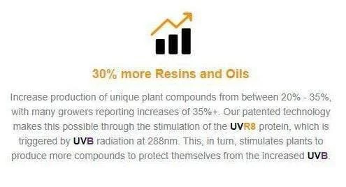 Solacure Flower Power UVB Complete Grow Light - 1m 10 Solacure Flower Power UVB Complete Grow Light - 1m - Image 10
